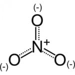 nitrates