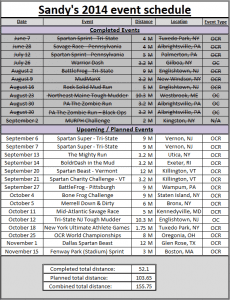 schedule