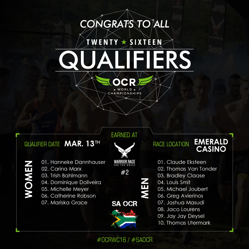 SA OCR Qualifiers