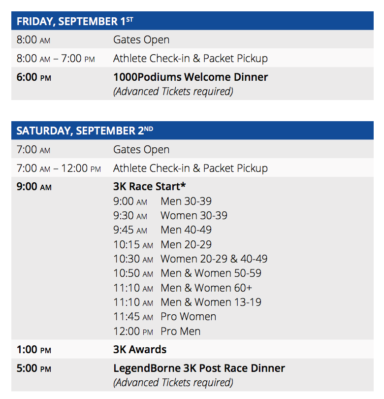 US OCR Championships Schedule