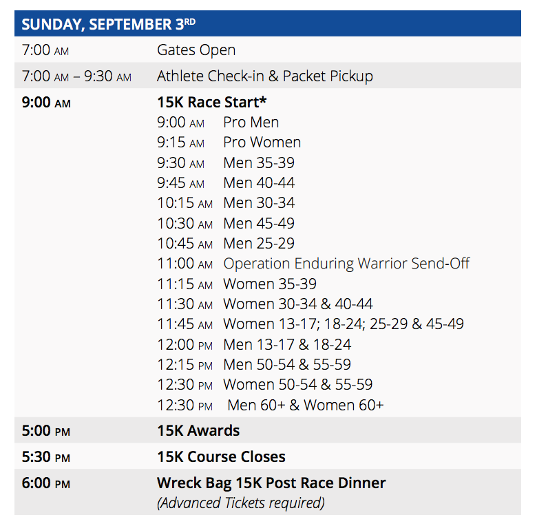 US OCR Championships Schedule 