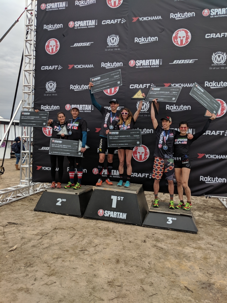 2019 US National Series Alabama Super Winners