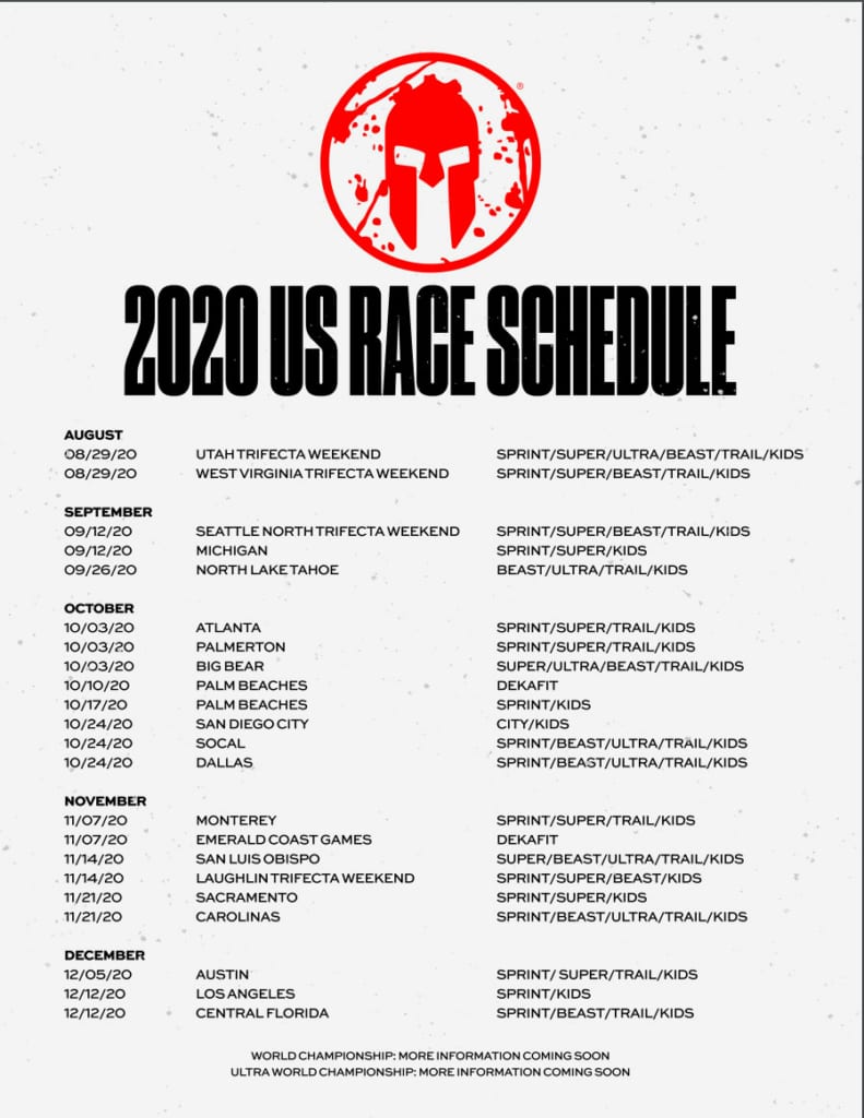 Spartan Announces Remaining 2020 US Race Schedule Mud Run, OCR, Obstacle Course Race & Ninja